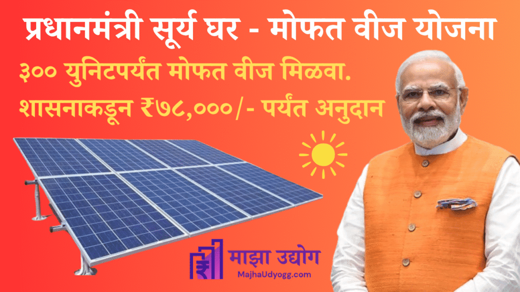 PM Surya Ghar Yojana Post Featured Image