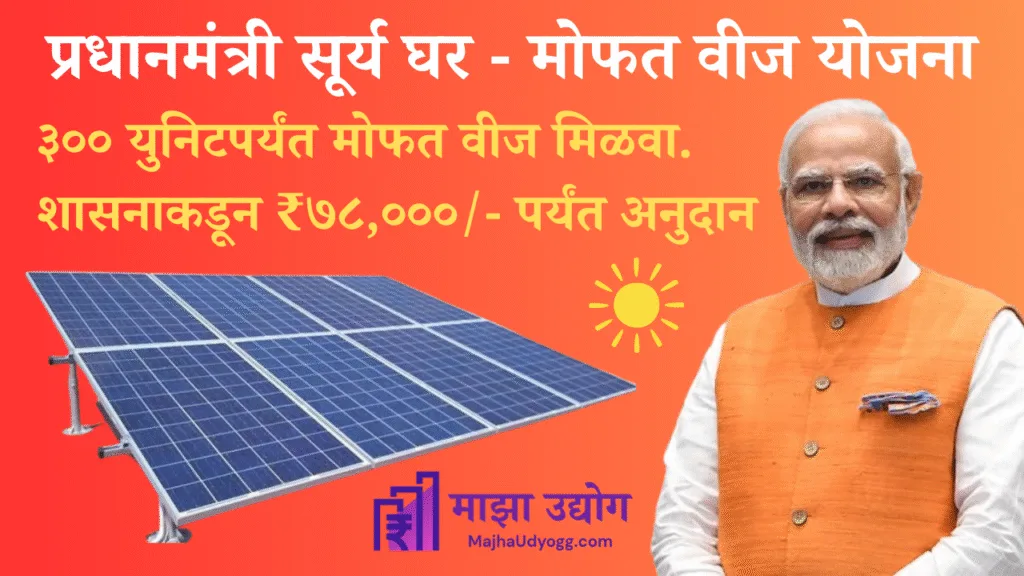 PM Surya Ghar Yojana Post Featured Image