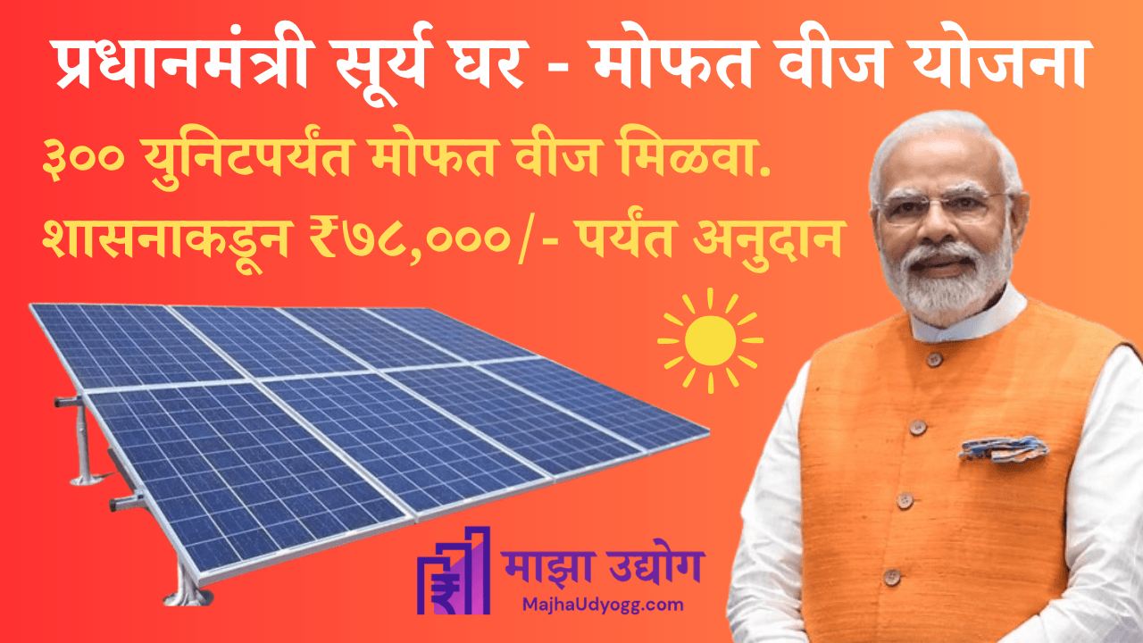 PM Surya Ghar Yojana Post Featured Image